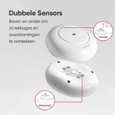 detectie onder en boven de melder